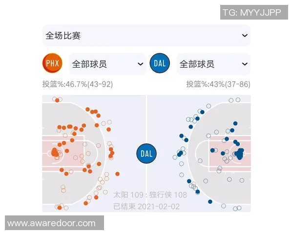 上海篮球队实力解析与发展前景探讨全面分析球队现状与未来挑战