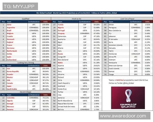 中国足球预测分析与未来发展趋势探讨及赛事结果展望