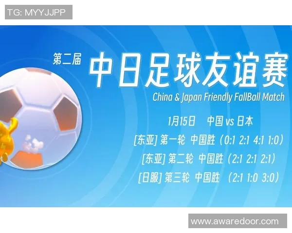 中日大学足球交流赛：促进两国青年友谊与体育发展新机遇